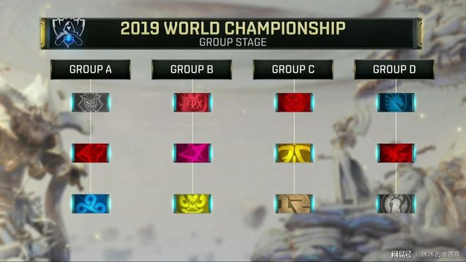 FaZe 在 IEM 科隆 2025 的 B 组下半区击败了 aurora